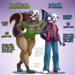 anthro braces breasts cleavage cleavage_cutout clothed clothing cutout duo ear_piercing ear_ring female fur male male/female mature_female piercing ring ring_piercing skunk_tail text white_body white_fur lechugansfw delilah_(lechugansfw) matt_(lechugansfw) mammal mephitid skunk 1:1 character_name hi_res model_sheet aunt_(lore) nephew_(lore)