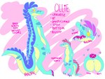 anthro anus blue_body blue_scales blush butt claws digitigrade heart_symbol male male_anthro moan nude open_mouth pink_blush pink_claws pink_eyes pink_text pink_tongue scales simple_background snout solo standing tail text tongue x_anus yellow_body yellow_scales yellow_sclera gojiteeth ollie_(gojiteeth) crocodile crocodilian reptile scalie 2017 4:3 character_name digital_drawing_(artwork) digital_media_(artwork) english_text flat_colors handwritten_text model_sheet signature