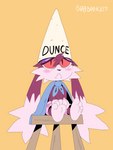 anthro blush cape clothing dunce_cap embarrassed feet frown hat headgear headwear long_ears looking_at_viewer male sad sitting soles solo toes underwear young b00b00keys bandai_namco klonoa_(series) fan_character kk_(klonoaking) felid feline hybrid mammal hi_res