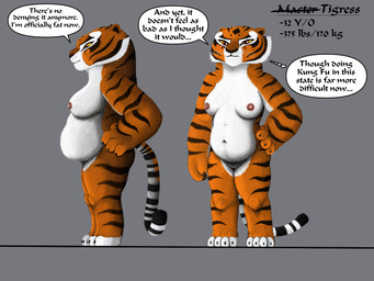 anthro barely_visible_genitalia barely_visible_vulva belly big_breasts big_butt breasts butt female genitals navel obese obese_female overweight overweight_female plump_labia progression solo thick_thighs vulva weight_gain wide_hips ace-risk dreamworks kung_fu_panda master_tigress felid feline mammal 4:3 hi_res story