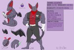 anthro clothed clothed/nude clothing english_text generation_4_pokemon gliscor male model_sheet muscular muscular_male nintendo nude pokemon pokemon_(species) solo text