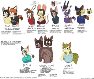 2_heads accessory anthro baseball_cap big_breasts black_body black_fur black_hair blonde_hair blue_eyes breasts brown_body brown_eyes brown_fur brown_hair clothed clothing conjoined conjoined_twins dress ear_piercing female floppy_ears fur furgonomics furry-specific_piercing green_eyes green_hair grey_body grey_fur group hair hair_accessory hat headgear headwear highlights_(coloring) hoodie horn jewelry leaf leaf_tail lop_ears lore mottled multi_head multi_limb nude one_ear_up open_mouth orange_body orange_fur orange_hair pendant piebald piercing profanity radiation_burn red_hair robe shirt simple_background smile stripes sweater t-shirt tail text topwear turtleneck white_body white_fur yellow_body yellow_eyes yellow_fur notmypornaccount bureau_of_alcohol_tobacco_and_firearms fallout microsoft nintendo pokemon bethany_(notmypornaccount) casey_(notmypornaccount) chloe_and_zoe_(notmypornaccount) hazel_(notmypornaccount) juweel_(notmypornaccount) layla_(notmypornaccount) martha_(notmypornaccount) mavis_(notmypornaccount) sage_(notmypornaccount) sephia_(notmypornaccount) antelope bovid calico_cat deer domestic_cat eeveelution felid feline felis gemsbok generation_1_pokemon generation_4_pokemon grazing_antelope lagomorph leafeon leporid mammal mouse murid murine new_world_deer oryx pantherine pokemon_(species) rabbit radstag_(fallout) rodent tiger tortoiseshell_cat 2025 absurd_res digital_media_(artwork) english_text hi_res model_sheet sibling_(lore) sister_(lore) sisters_(lore)