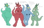 anthro balls big_balls big_breasts big_butt big_penis bodily_fluids breasts butt claws crossed_arms dialogue female genitals green_body grope horn male nipples non-mammal_breasts penis profanity pubes smile sweat teeth text thick_thighs wide_hips delfucko kobold scalie english_text hi_res