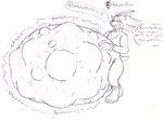 anthro belly big_belly burping chest_tuft clothing digestion_noises footwear gloves hands_on_belly handwear huge_belly hyper hyper_belly male mass_vore obese overweight speech_bubble text tuft vore legends01 sega sonic_the_hedgehog_(series) shadow_the_hedgehog eulipotyphlan hedgehog mammal 4:3 english_text hi_res traditional_media_(artwork)