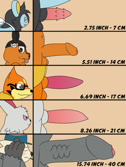 angry anthro badge balls blush brooch clothing covering covering_face embarrassed erection explorer_badge eyewear genitals glasses hat headgear headwear humanoid_genitalia humanoid_penis lineup male penis scarf smile smiling_at_viewer spiked_penis spikes spikes_(anatomy) tongue tongue_out vein veiny_penis reggie_rakun nintendo penis_lineup pokemon pokemon_mystery_dungeon spike_chunsoft floatzel generation_3_pokemon generation_4_pokemon generation_5_pokemon generation_6_pokemon luxio pangoro pignite pokemon_(species) zangoose 2025 absurd_res hi_res