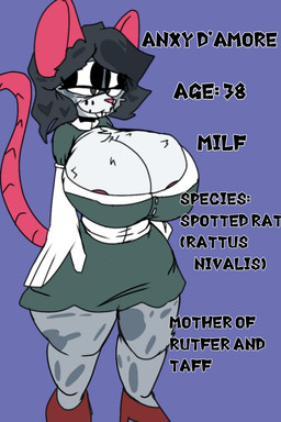 anthro areola areola_slip big_breasts black_hair breasts buckteeth clothing female footwear grey_body hair huge_breasts mature_anthro mature_female shoes small_waist solo tail teeth text thick_thighs wide_hips wannapossums mammal murid murine rat rodent english_text model_sheet