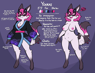 3_toes 5_fingers anthro areola asian_clothing big_breasts biped bottomwear breasts clothed clothed_anthro clothed_female clothing dialogue east_asian_clothing expressive_mask eyes_closed feet female fingerpads fingers front_view fully_clothed fully_clothed_anthro fully_clothed_female fur genitals gloves_(marking) grey_body grey_fur hair japanese_clothing leg_markings markings mask navel nipples nude nude_anthro nude_female one_eye_closed open_mouth open_smile pawpads pink_areola pink_hair pink_nipples pink_pawpads pronouns smile socks_(marking) solo speech_bubble standing stated_height stated_species tail teeth text toes tongue topwear vulva white_body white_fur white_tail yukata mewgle youkai_(mewgle) canid canine fox mammal 2025 dated english_text hi_res model_sheet signature