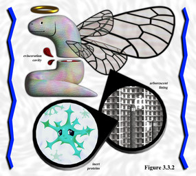 abstract_background ambiguous_gender black_text blood bodily_fluids feral halo insect_wings multicolored_body panopticon protein rainbow_body severed_body_part solo spotlight text wings bugfoe animate_inanimate aquatic eel fish 3d_(artwork) digital_media_(artwork) english_text hi_res technical_illustration