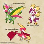 chibi feral quadruped species_sheet tail text wings blitzdrachin conditional_dnp mythology sifyro's_bestiary anthurium_dragon dragon hibiscus_dragon mythological_creature mythological_scalie paradise_dragon scalie 1:1 absurd_res english_text hi_res model_sheet