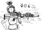 anthro ar-15 ar_platform eyes_closed female gun holding_gun holding_object holding_ranged_weapon holding_rifle holding_weapon magazine_(gun) military_helmet ranged_weapon rifle smile solo text weapon zip_tie hladilnik samantha_thott canid canine canis domestic_dog mammal 2025 black_and_white english_text hi_res monochrome