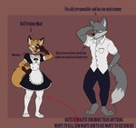 2024 anthro balthy_(suitedwolfie) barefoot biped canid canine canis clothed clothing crossdressing digital_drawing_(artwork) digital_media_(artwork) dipstick_tail duo english_text feet femboy fully_clothed fur gloves_(marking) grey_body grey_fur hi_res looking_at_another maid_uniform male mammal markings open_mouth open_smile orange_body orange_fur simple_background smile standing suitedwolfie tail tail_markings text uniform wolf