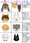 :3 :< ambiguous_form ambiguous_gender anthro chart collar eyeless eyewear faceless floppy_ears glasses group smile text young young_ambiguous young_anthro manmosu_marimo junior_horse shota_feline_(marimo) slave_pup_(marimo) student_pup_(marimo) teacher_canine_(marimo) tteyuu white_canine_(marimo) yavatube_equine_(marimo) yavatube_tiger_(marimo) canid canine canis domestic_dog equid equine felid horse mammal pantherine tiger wolf 2016 digital_media_(artwork) flat_colors japanese_text translation_check translation_request