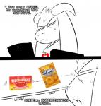 angry anthro candy clothing dessert dialogue food fur heart_symbol humor male simple_background solo text what_if white_background white_body white_fur young young_male fatz_geronimo undertale undertale_(series) asriel_dreemurr boss_monster_(undertale) bovid caprine goat mammal 2015 black_and_white_and_red english_text monochrome