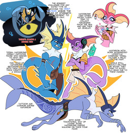 all_fours anthro bag blue_body blue_eyes bottomwear clothing digitigrade ear_piercing ear_ring electronics eyelashes female fin glare group head_fin headphones jewelry larger_male male markings membrane_(anatomy) necklace piercing ring_piercing scar seashell shell shorts simple_background size_difference standing tail tail_fin tattoo text tribal tribal_clothing tribal_tattoo trio underwear webbed_hands white_background yellow_fin odeko-yma nintendo pokemon pokemon_mystery_dungeon spike_chunsoft aquatic eeveelution generation_1_pokemon generation_4_pokemon pokemon_(species) rotom rotom_phone shiny_pokemon vaporeon absurd_res english_text hi_res