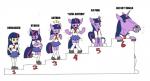 alternate_species anthro chart clothed clothed_feral clothing female feral footwear hair hands_on_hips horn humanized legwear multicolored_hair on_one_leg purple_eyes shoes simple_background smile solo standing steps stockings surprise text thigh_highs transformation white_background unknown_artist friendship_is_magic furry_scale hasbro my_little_pony mythology twilight_sparkle_(mlp) equid equine horse human mammal mythological_creature mythological_equine unicorn