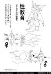 animal_genitalia anthro anus black_and_white blush cloaca cloacal_penis comic dragon embarrassed exposed female genitals japanese_text kemono konzaburou male membrane_(anatomy) membranous_wings monochrome mythological_creature mythological_scalie mythology nude penis penis_tip pussy scalie semi-anthro sex_education simple_background solo spread_cloaca spreading tail text translated vertical_cloaca white_background wings