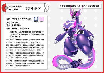 anus big_breasts border breasts censor_bar female genitals huge_breasts penis pokedex pokedex_entry pokedex_number red_border simple_background tail tail_genitals tail_penis text unusual_anatomy unusual_genitalia_placement unusual_penis_placement unusual_tail white_background nikunigushii nintendo pokemon future_pokemon generation_9_pokemon legendary_pokemon miraidon paradox_pokemon pokemon_(species) absurd_res censored hi_res japanese_text translation_request