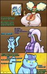 absurd_res al_gx anthro big_breasts blue_body breasts brown_body celes_(celes_the_whim) clothing comic female food generation_1_pokemon generation_5_pokemon generation_6_pokemon goodra group hat headgear headwear hi_res huge_breasts legendary_pokemon male mew_(pokemon) necktie nintendo pokemon pokemon_(species) purple_body sandwich_(food) shiny_pokemon shirt spanish_text star tail text topwear translated trio whimsicott white_body