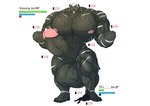 anthro attribute_theft big_muscles duo gameplay_mechanics growth huge_muscles hyper hyper_muscles male male/male muscle_growth muscle_theft muscular overweight overweight_male size_theft stepped_on unknown_(artist) cell_(unknown) canid canine canis felid mammal pantherine tiger wolf absurd_res hi_res