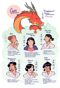 2_horns 5_fingers accessory ambiguous_feral ambiguous_gender antlers asian_clothing bangs black_eyebrows black_eyes black_hair blue_clothing blue_hoodie blue_text blue_topwear blush blush_lines breath brown_hair cigarette cigarette_in_mouth clothed clothed_female clothed_human clothed_male clothing collarbone ear_piercing east_asian_clothing eyebrows eyelashes eyewear facial_hair fangs female female_human feral fingernails fingers freckled_face freckles glasses goatee green_antlers green_horn grin group hair hair_accessory hair_bun hair_loop hair_over_eye hairclip hoodie horn japanese japanese_clothing kimono lips looking_aside male male_human mane mouth_closed multicolored_body multicolored_scales nails object_in_mouth open_clothing open_hoodie open_topwear orange_body orange_facial_hair orange_goatee orange_mane orange_scales piercing pink_clothing pink_lips pink_shirt pink_topwear red_body red_scales scales serpentine shirt shrine_maiden smile smirk smoke smoking smoking_cigarette snout stated_age tan_body tan_skin teeth text topwear two_tone_body two_tone_scales white_clothing white_kimono softending mythology captain_(softending) fumie_(softending) hisa_(softending) keiko_(softending) megumi_(softending) nao_(softending) yuuto_(softending) dragon eastern_dragon human mammal mythological_creature mythological_scalie scalie 2026 english_text hi_res japanese_text model_sheet male_(lore)