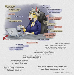 anthro big_breasts breasts chair cleavage clothed clothing computer container dialogue ear_piercing electronics female fur furniture hair laptop lips piercing simple_background sitting solo speech_bubble text topwear working redleveret diana_(redleveret) equid equine horse mammal absurd_res digital_media_(artwork) english_text hi_res