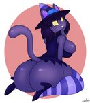 anthro big_breasts big_butt breasts butt clothing female huge_butt legwear looking_back solo xmetalhusky domestic_cat felid feline felis mammal absurd_res hi_res