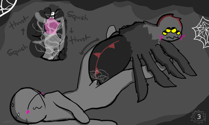 arthropod_abdomen arthropod_abdomen_penetration blush bodily_fluids breeding_mount duo female feral genital_fluids genitals male male/female penetration penis precum pulsing spider_web sweat thrusting bernabus arachnid arthropod spider 5:3 absurd_res hi_res