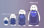 anthro blue_clothing blue_sweater blue_topwear body_size_growth bottomless chart clothed clothing directional_arrow evolution eyelashes female front_view fully_clothed gradient_background horn looking_at_viewer simple_background size_transformation smile solo standing sweater text topwear transformation boke_(artist) cave_story undertale_(series) sue_sakamoto toriel bovid caprine goat lagomorph mammal mimiga 16:10 2024 artist_name digital_media_(artwork) widescreen