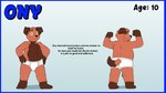 anthro belly blue_border border briefs clothing male musk musky_underwear presenting slightly_chubby solo stained_underwear text underwear white_briefs white_clothing white_underwear young onykr ony canid canine canis domestic_dog mammal 16:9 english_text hi_res model_sheet widescreen