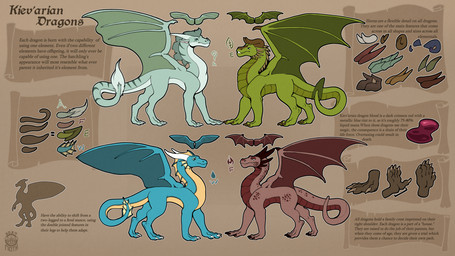 ambiguous_gender anthro feral group text mothrianna kiev'arian 16:9 english_text hi_res widescreen
