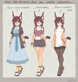 4_toes anthro areola arm_markings bangs biped border bottomwear breasts choker claws clothed clothed_anthro clothed_female clothing collarbone countershade_arms countershade_breasts countershade_face countershade_feet countershade_fur countershade_hands countershade_legs countershade_neck countershade_tail countershade_torso countershading crop_top dipstick_tail directional_arrow dress ear_tuft eyebrows eyelashes eyeshadow facial_markings feet female female_anthro finger_claws fingerless_(marking) fingers footwear front_view fully_clothed fully_clothed_anthro fully_clothed_female fur fur_markings genitals grin grinning_at_viewer hair head_markings hip_markings hotpants humanoid_genitalia humanoid_hands humanoid_vulva inner_ear_fluff iris jewelry leg_markings legwear legwear_only looking_at_viewer makeup markings medium_hair midriff monotone_hair mostly_nude mostly_nude_anthro mostly_nude_female multicolored_body multicolored_fur multicolored_tail navel necklace nipples orange_border plantigrade pose pupils raised_heel sandals shirt shoes shorts shoulder_markings simple_background slim slim_anthro slim_female small_breasts small_waist smile smiling_at_viewer solo spots spotted_body spotted_fur spotted_markings standing stockings stockings_only tail tail_markings teeth text thigh_highs thigh_highs_only toeless_(marking) toes topwear tuft vulva iskra kordi felid feline lynx mammal 2026 artist_name digital_drawing_(artwork) digital_media_(artwork) english_text full-length_portrait hi_res pinup portrait
