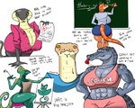 anthro big_breasts big_butt bodily_fluids breasts butt chalkboard female flustered group male male/female muscular muscular_female sweat teacher text wide_hips skwmt4 jay_scales chameleon cobra crocodilian dinosaur dromaeosaurid elapid_(snake) king_cobra lizard prehistoric_species python reptile scalie snake theropod velociraptor 5:4 english_text hi_res