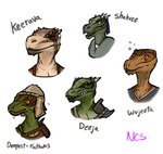 anthro clothed clothing female female_anthro group horn simple_background ncs bethesda_game_studios microsoft skyrim the_elder_scrolls deeja from-deepest-fathoms keerava shahvee wujeeta argonian scalie bust_portrait hi_res portrait signature