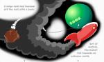 2011 b-ern comic english_text hi_res meteor outside planet rocket rocket_ship smoke space text zero_pictured