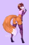 anthro balls blush chastity_cage chastity_device clothed clothing crossdressing femboy genitals looking_at_viewer male pink_chastity_cage solo raven-ark luvini canid canine fox mammal absurd_res hi_res