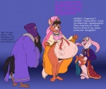 3_toes 8_breasts anthro barefoot belly big_belly bottomless breasts clothed clothing facepalm feet female genitals group hair multi_breast multi_nipple nipples pregnant pussy shocked text toes todd_little disney talespin chancellor_trample lotta_lamour accipitriform avian bird canid canine fox lagomorph leporid mammal rabbit vulture digital_media_(artwork) english_text