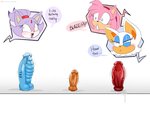 ambiguous_fluids anthro big_dildo bigger_than_you_thought blush confusion dialogue dildo dildo_sitting_reveal embarrassed female forehead_gem gem glistening_eyelids group huge_dildo open_mouth patreon_logo sex_toy text jinu patreon sega sonic_the_hedgehog_(series) amy_rose blaze_the_cat rouge_the_bat bat domestic_cat eulipotyphlan felid feline felis hedgehog mammal 2020 absurd_res digital_media_(artwork) english_text hi_res url