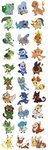 2023 absurd_res ambiguous_gender anterior_nasal_aperture beak biped black_eyes black_nose blue_body blue_eyes blue_hair brown_body brown_eyes brown_fur bulbasaur charmander chespin chikorita chimchar clenched_teeth cyndaquil digital_media_(artwork) eevee feathered_wings feathers feet fennekin feral fire flaming_tail flavia-elric fluffy fluffy_tail froakie fuecoco fur generation_1_pokemon generation_2_pokemon generation_3_pokemon generation_4_pokemon generation_5_pokemon generation_6_pokemon generation_7_pokemon generation_8_pokemon generation_9_pokemon green_body grookey group hair hi_res inner_ear_fluff leaf litten lying male mudkip nails neck_tuft nintendo on_front on_ground one_eye_closed open_mouth open_smile orange_body oshawott paws pig_nose pikachu pink_eyes piplup pokemon pokemon_(species) popplio pupils quadruped quaxly red_eyes rowlet scorbunny shell simple_background smile snivy sobble sprigatito squirtle standing tail talons teeth tepig toes tongue torchic totodile treecko tuft turtwig white_background white_pupils white_sclera wings yellow_body yellow_sclera