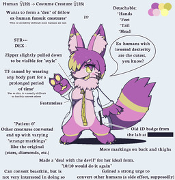anthro biped blonde_highlights blush bottomless breasts clothed clothing coat color_swatch costume countershade_face countershade_fur countershade_torso countershading dialogue digitigrade fangs featureless_breasts featureless_crotch female fur fursuit gloves_(marking) highlights_(coloring) inner_ear_fluff lab_coat leg_markings looking_at_viewer markings neck_tuft open_clothing open_mouth open_shirt open_smile open_topwear pawpads purple_body purple_countershading purple_fur purple_markings purple_nose semi-anthro shirt simple_background smile snout socks_(marking) solo speech_bubble standing star_pupils talking_to_viewer teeth text tongue topwear tuft whiskers white_background wide_crotch yellow_eyes yellow_markings yellow_pawpads yellow_tongue zipper oagoner animate_inanimate canid canine fox living_clothing living_costume mammal 2025 colored english_text model_sheet