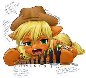 blonde_hair blush chart clothing cowboy_hat cutie_mark cutlery dialogue female feral freckles fur green_eyes group hair halo hat headgear headwear horn kitchen_utensils lying macro on_front open_mouth orange_body orange_fur push_pin shoulder_angel shoulder_devil simple_background size_chart spoon text thumb_tack tongue tools vore what white_background alloyrabbit friendship_is_magic hasbro my_little_pony anon applejack_(mlp) earth_pony equid equine horse mammal pony 2013 digital_media_(artwork) english_text