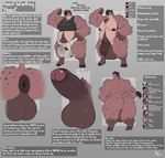 anthro anus areola backsack balls biped breasts butt clothed clothing countershade_fur countershade_torso countershading erection foreskin fur genitals glans gynomorph hooves humanoid_genitalia humanoid_penis intersex muscular muscular_anthro muscular_gynomorph muscular_intersex nipple_piercing nipples nude penis piercing profanity puffy_anus raised_tail sagging_breasts solo tail tail_anus tail_tuft text tuft vein veiny_penis toby_art hazel_warthog hybrid hyena mammal suid suine sus_(pig) wild_boar english_text hi_res model_sheet