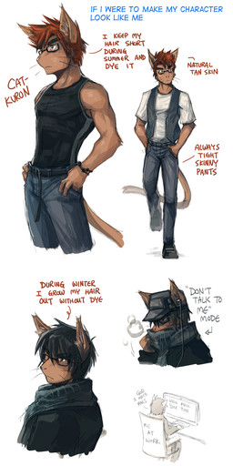 anthro antisocial biped clothed clothing cold computer electronics fully_clothed grumpy male solo text kuron domestic_cat felid feline felis mammal digital_media_(artwork) digital_painting_(artwork) english_text hi_res painting_(artwork)