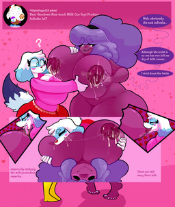 anthro big_breasts blush bodily_fluids breast_grab breast_milking breast_play breast_suck breastfeeding breasts clothed clothing duo female female/female fingers hair hand_on_breast huge_breasts inverted_nipples lactating milk nipples nude open_mouth saliva simple_background smile sucking tail text thick_thighs tongue tongue_out kiss_the_carrot nintendo pokemon sayi_(kiss_the_carrot) canid canine canis gastly generation_1_pokemon ghost mammal pokemon_(species) spirit digital_media_(artwork) english_text hi_res shaded
