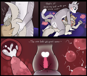 animal_genitalia animal_penis anthro anus aroused balls balls_deep bed big_breasts blush blush_stickers blushing_profusely bodily_fluids breasts butt cervical_contact cervical_penetration cum cum_drip cum_in_uterus cum_in_vagina cum_inside cum_leaking_out cum_on_penis dialogue doggystyle dripping duo ejaculation feline_genitalia feline_penis female female_penetrated flower fortune_teller fortune_telling from_behind_position from_front_position furniture genital_fluids genitals impregnation internal lying male male/female male_penetrating male_penetrating_female melanistic messy missionary_position nude on_back ovum parody penetration penile penile_penetration penis penis_in_vagina plant presenting presenting_hindquarters raised_tail rose_(flower) seductive sex sheath sperm_cell spread_legs spreading tail text uterus uterus_view vaginal vaginal_penetration e-01 haiiroyuki_(zekeofgods) canid canine canis domestic_cat felid feline felis mammal pantherine wolf comic english_text hi_res