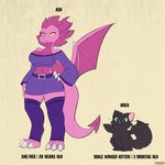 anthro duo female feral male membrane_(anatomy) membranous_wings tail text wings young travis_the_dragon mythology ash_(travis_the_dragon) oreo_(travis_the_dragon) dragon mythological_creature mythological_scalie scalie 1:1 english_text hi_res