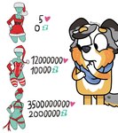 anthro eyelashes female holidays solo tail white_paws zankandreas bluey_(series) christmas x_(social_media) calypso_(bluey) australian_shepherd canid canine canis domestic_dog herding_dog mammal pastoral_dog sheepdog 2024 digital_media_(artwork) hi_res