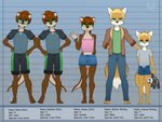 5_fingers age_difference anthro blue_bottomwear blue_clothing blue_pants blue_shorts bottomwear brown_body brown_fur clothed clothing countershading crop_top dipstick_tail eyewear female fingers front_view fully_clothed fur glasses green_bottomwear green_clothing green_eyes green_shorts green_topwear grey_clothing grey_shirt grey_topwear group hair holding_object holding_plushie male markings midriff multicolored_bottomwear multicolored_clothing multicolored_shorts multicolored_tail pants pink_clothing plushie pose shirt shorts size_difference stated_age stated_young tail tail_markings text topwear two_tone_tail young young_anthro eldiman hanae_shiba roka_shiba rokuke_shiba_(character) sam_(samwiding) canid canine fox mammal mustelid otter river_otter swift_fox true_fox 2020 character_name digital_media_(artwork) english_text hi_res brother_(lore) brother_and_sister_(lore) brothers_(lore) sibling_(lore) sister_(lore)