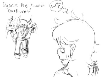 anthro blush clothing creepy_smile crossgender duo fake_horns female female_human ftm_crossgender hair hand_puppet hat headgear headwear male male_anthro motion_lines mtf_crossgender open_mouth puppet smile tail text thought_bubble tippydown cavemanon_studios snoot_game anon_(snoot_game) schizo_chan_(snoot_game) compsognathid compsognathus dinosaur human mammal prehistoric_species reptile saurischian scalie theropod digital_media_(artwork) english_text monochrome sketch