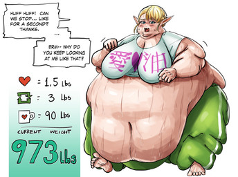 5_toes arms_bent asking asking_viewer bangs barefoot belly belly_expansion belly_overhang big_belly big_breasts biped blonde_hair blue_clothing blue_eyes blue_shirt blue_topwear blush bodily_fluids bottomwear breasts breath chubby_cheeks cleavage clothed clothed_female clothed_humanoid clothing dialogue double_chin exclamation_point expansion eyebrow_through_hair eyebrows fangs feet female female_humanoid fist flabby_arms flabby_legs fully_clothed fully_clothed_female fully_clothed_humanoid green_bottomwear green_clothing green_pants hair heart_symbol huge_belly huge_breasts huge_thighs humanoid_feet humanoid_pointy_ears light looking_at_viewer midriff morbidly_obese morbidly_obese_female morbidly_obese_humanoid navel not_furry number obese obese_female obese_humanoid open_mouth overweight overweight_female overweight_humanoid panting pants plantigrade pointy_ears red_tongue shirt short_hair simple_background solo speech_bubble stated_weight sweat sweaty_arms sweaty_belly sweaty_face talking_to_viewer tan_body tan_skin teeth text thanking thick_thighs toes tongue topwear translucent translucent_hair weight_gain weight_gain_drive white_background wide_hipped_female wide_hipped_humanoid wide_hips comedii ko-fi plus-sized_elf elfuda_(plus-sized_elf) elf humanoid 2024 absurd_res colored digital_drawing_(artwork) digital_media_(artwork) english_description english_text full-length_portrait hi_res lighting portrait shaded