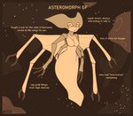 anthro breasts clothing female fused_legs horizontal_pupils legwear multi_limb pupils solo text thigh_highs wings conditional_dnp welwraith all_tomorrows gf_type_(meme) alien asteromorph mammal posthuman english_text hi_res